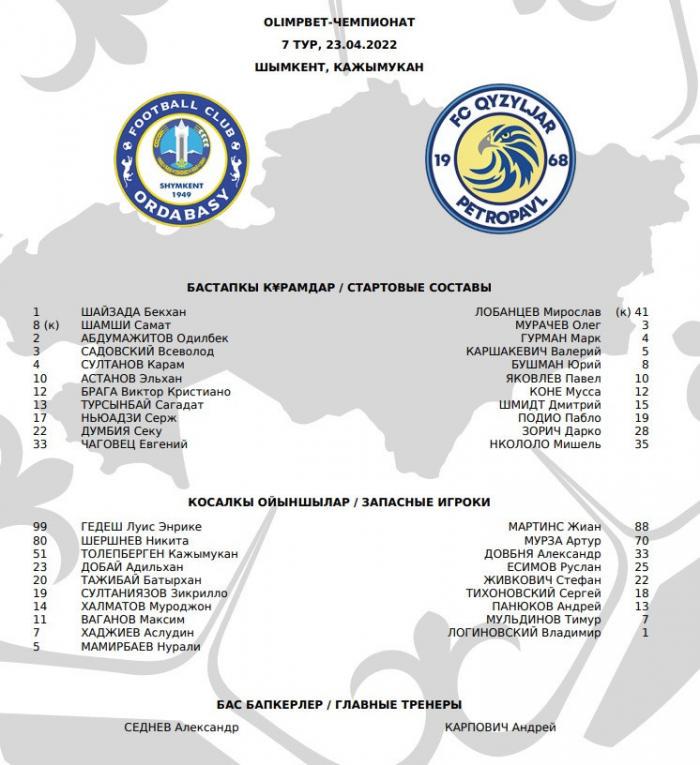 «Ордабасы» - «Кызыл-Жар»: стартовые составы