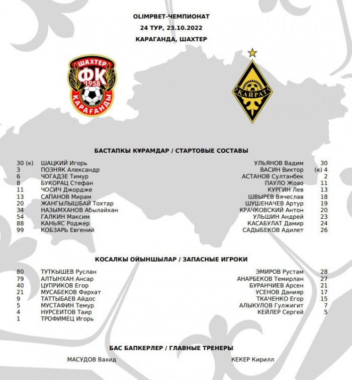 «Шахтер» - «Кайрат»: стартовые составы команд