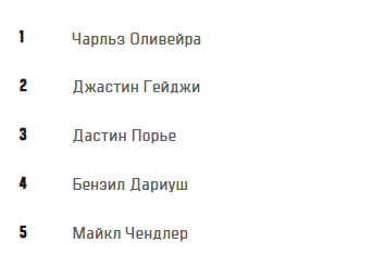 Обидчику топового казахстанца назначен бой с соперником из топ-5