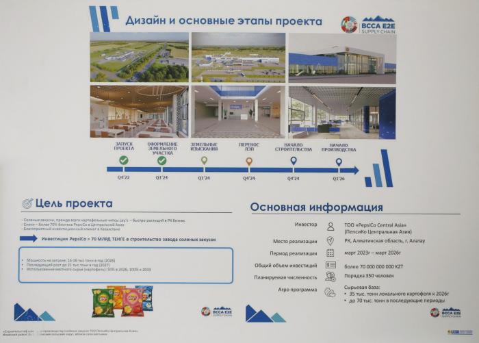 Где построят новый завод PepsiCo в Казахстане