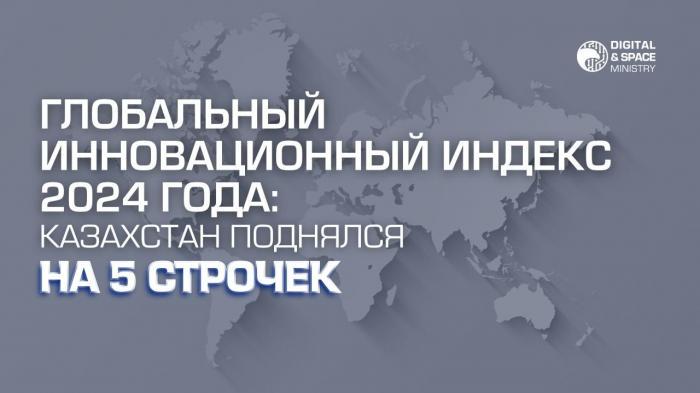 Казахстан улучшил позиции в Глобальном инновационном индексе