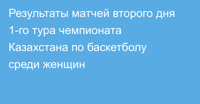 Результаты матчей второго дня 1-го тура чемпионата Казахстана по баскетболу среди женщин