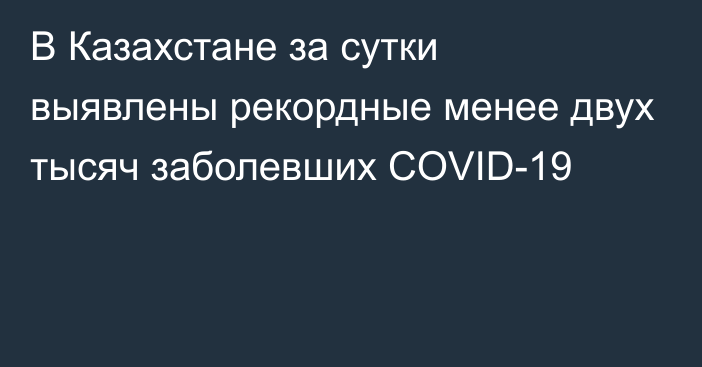 В Казахстане за сутки выявлены рекордные менее двух тысяч заболевших COVID-19