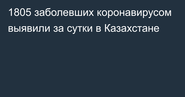 1805 заболевших коронавирусом выявили за сутки в Казахстане