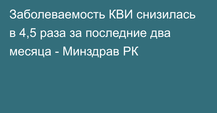 Заболеваемость КВИ снизилась в 4,5 раза за последние два месяца - Минздрав РК