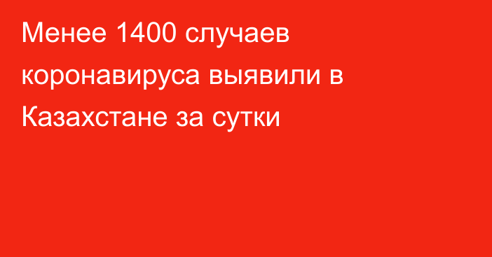 Менее 1400 случаев коронавируса выявили в Казахстане за сутки