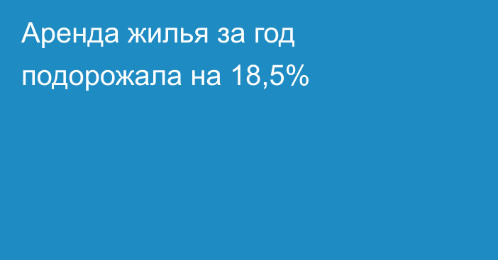 Аренда жилья за год подорожала на 18,5%