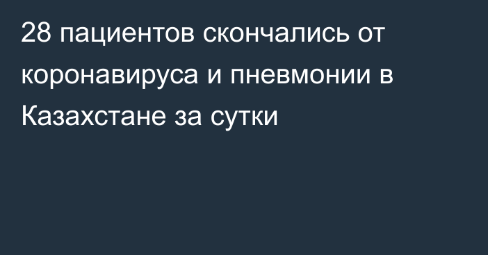 28 пациентов скончались от коронавируса и пневмонии в Казахстане за сутки