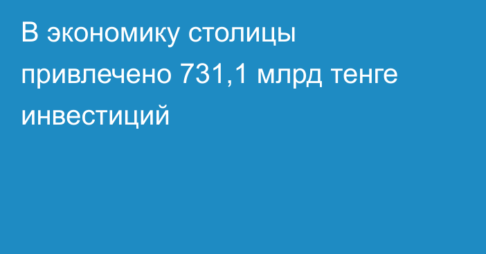 В экономику столицы привлечено 731,1 млрд тенге инвестиций