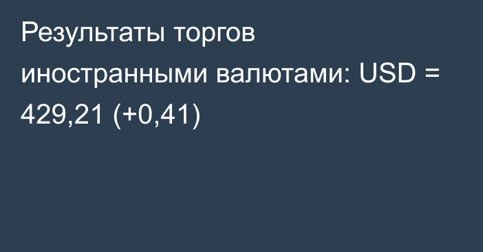 Результаты торгов иностранными валютами: USD = 429,21 (+0,41)