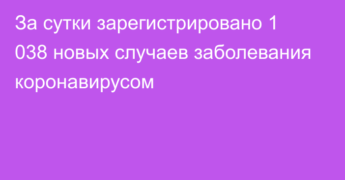 За сутки зарегистрировано 1 038 новых случаев заболевания коронавирусом