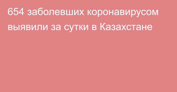 654 заболевших коронавирусом выявили за сутки в Казахстане