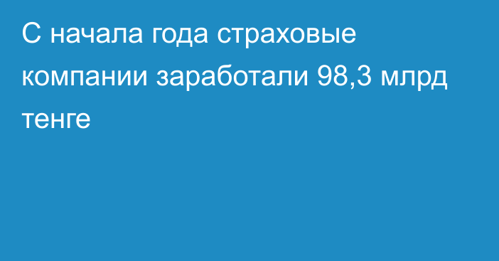 С начала года страховые компании заработали 98,3 млрд тенге