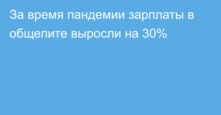 За время пандемии зарплаты в общепите выросли на 30%