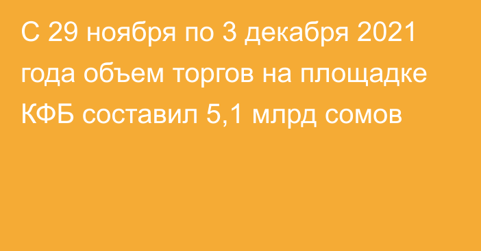 С 29 ноября по 3 декабря 2021 года объем торгов на площадке КФБ составил 5,1 млрд сомов