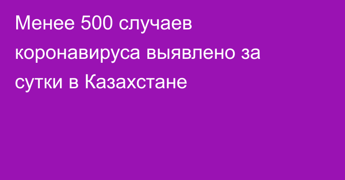 Менее 500 случаев коронавируса выявлено за сутки в Казахстане