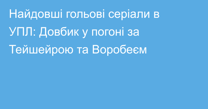 Найдовші гольові серіали в УПЛ: Довбик у погоні за Тейшейрою та Воробеєм