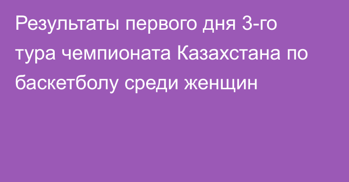 Результаты первого дня 3-го тура чемпионата Казахстана по баскетболу среди женщин