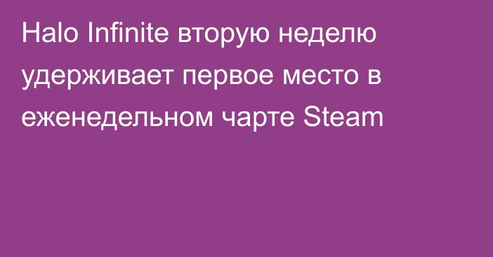 Halo Infinite вторую неделю удерживает первое место в еженедельном чарте Steam