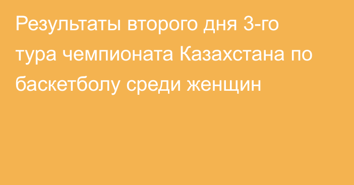 Результаты второго дня 3-го тура чемпионата Казахстана по баскетболу среди женщин