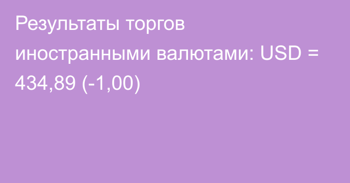 Результаты торгов иностранными валютами: USD = 434,89 (-1,00)