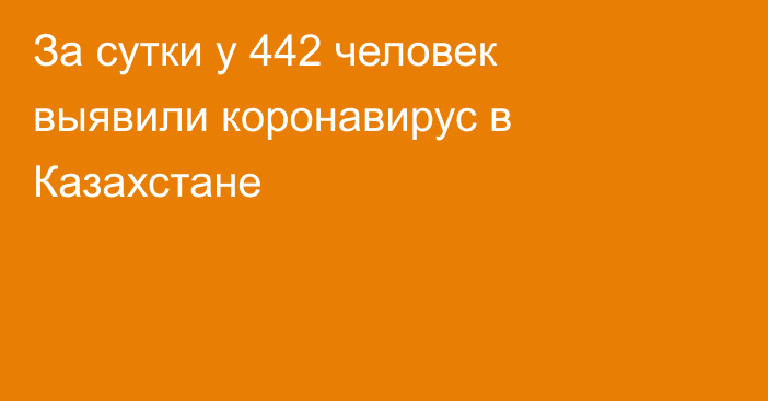 За сутки у 442 человек выявили коронавирус в Казахстане