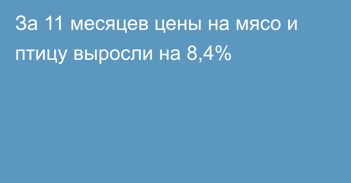 За 11 месяцев цены на мясо и птицу выросли на 8,4%