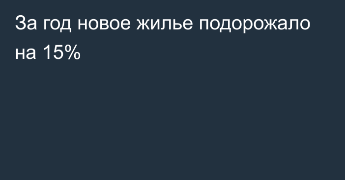 За год новое жилье подорожало на 15%