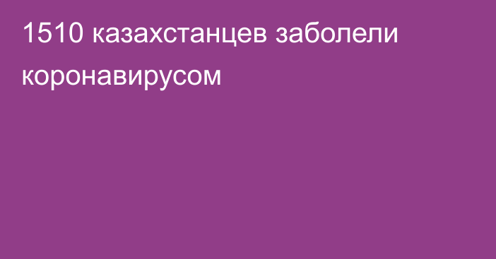 1510 казахстанцев заболели коронавирусом