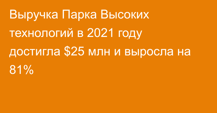 Выручка Парка Высоких технологий в 2021 году достигла $25 млн и выросла на 81%