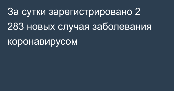 За сутки зарегистрировано 2 283 новых случая заболевания коронавирусом