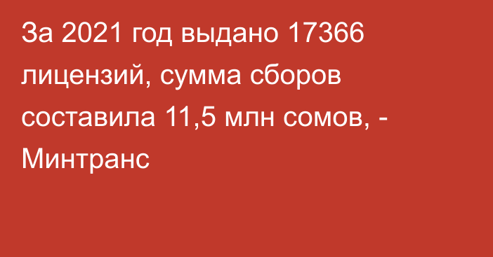 За 2021 год выдано 17366 лицензий, сумма сборов составила 11,5 млн сомов, - Минтранс