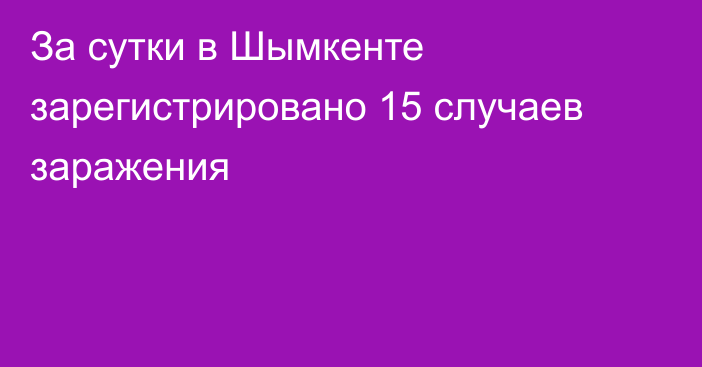 За сутки в Шымкенте зарегистрировано 15 случаев заражения