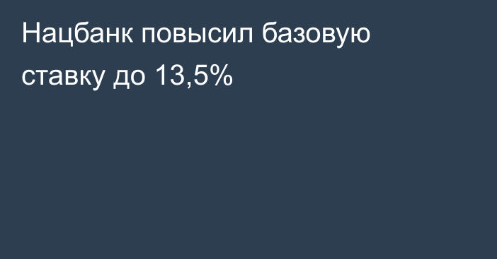 Нацбанк повысил базовую ставку до 13,5%