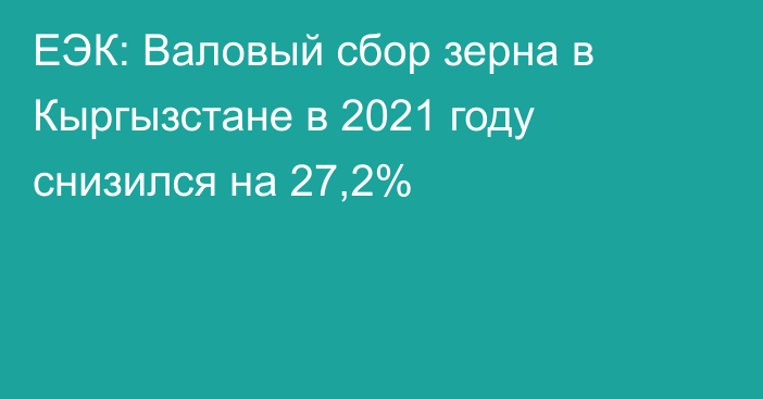 ЕЭК: Валовый сбор зерна в Кыргызстане в 2021 году снизился на 27,2%