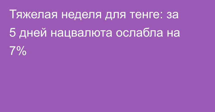 Тяжелая неделя для тенге: за 5 дней нацвалюта ослабла на 7%