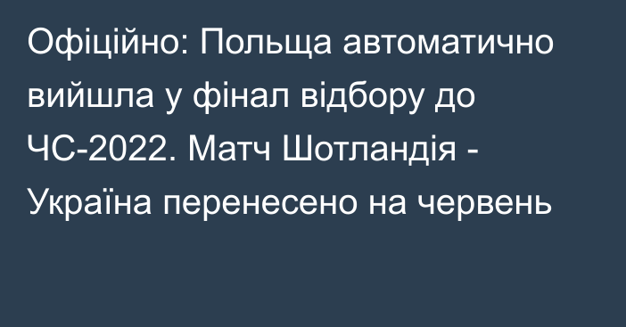 Офіційно: Польща автоматично вийшла у фінал відбору до ЧС-2022. Матч Шотландія - Україна перенесено на червень