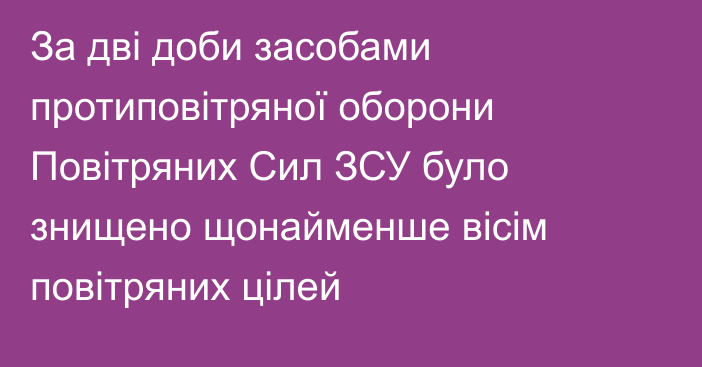 За дві доби засобами протиповітряної оборони Повітряних Сил ЗСУ було знищено щонайменше вісім повітряних цілей