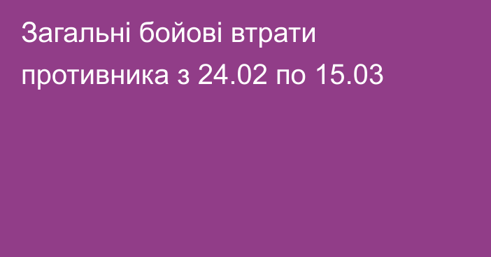 Загальні бойові втрати противника з 24.02 по 15.03