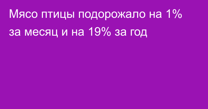 Мясо птицы подорожало на 1% за месяц и на 19% за год