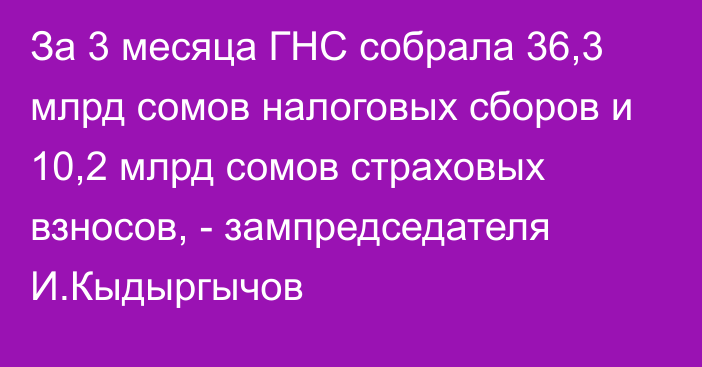 За 3 месяца ГНС собрала 36,3 млрд сомов налоговых сборов и 10,2 млрд сомов страховых взносов, - зампредседателя И.Кыдыргычов