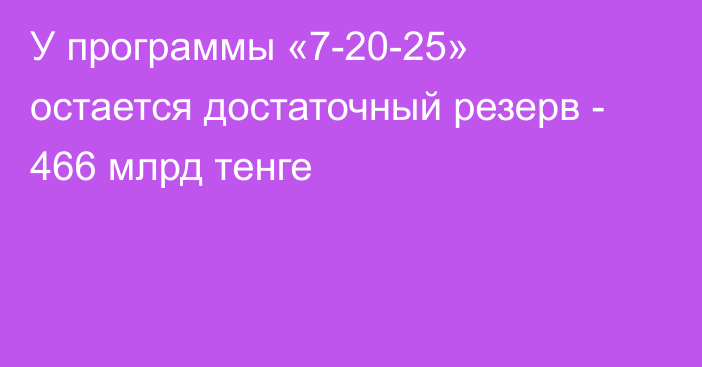 У программы «7-20-25» остается достаточный резерв - 466 млрд тенге