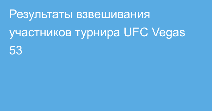Результаты взвешивания участников турнира UFC Vegas 53