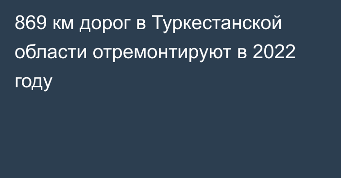 869 км дорог в Туркестанской области отремонтируют в 2022 году