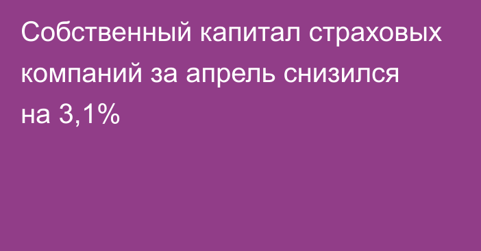 Собственный капитал страховых компаний за апрель снизился на 3,1%