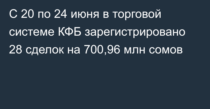 С 20 по 24 июня в торговой системе КФБ зарегистрировано 28 сделок на 700,96 млн сомов