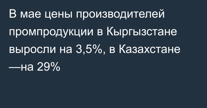 В мае цены производителей промпродукции в Кыргызстане выросли на 3,5%, в Казахстане —на 29%