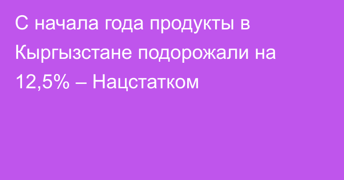 С начала года продукты в Кыргызстане подорожали на 12,5% – Нацстатком