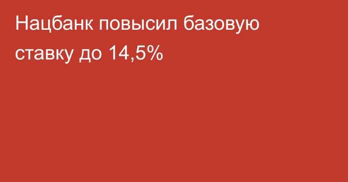 Нацбанк повысил базовую ставку до 14,5%