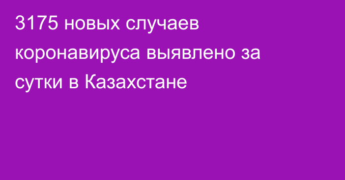 3175 новых случаев коронавируса выявлено за сутки в Казахстане